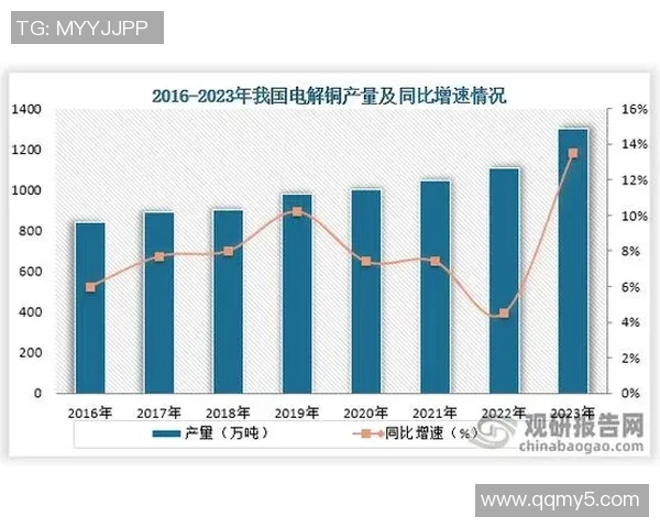 探索豪门国际多活架构的优势与应用前景分析