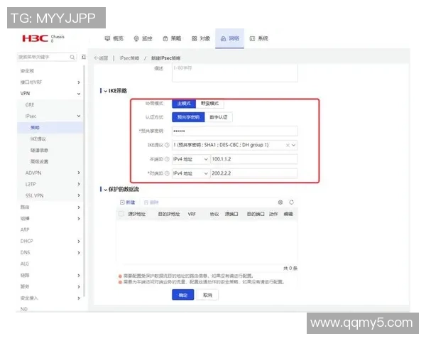 探索pg国际向量数据库系统的创新应用与未来发展趋势