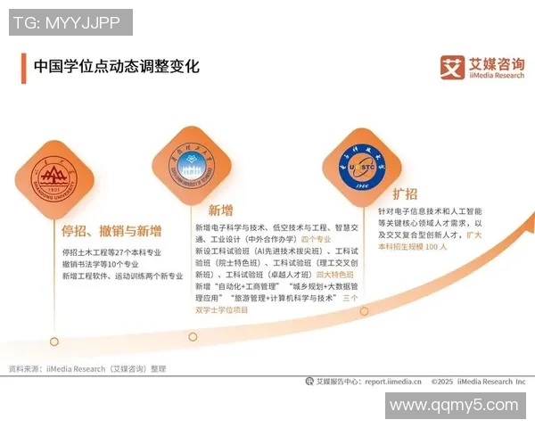 探索pg国际时序数据处理技术在大数据分析中的应用与挑战